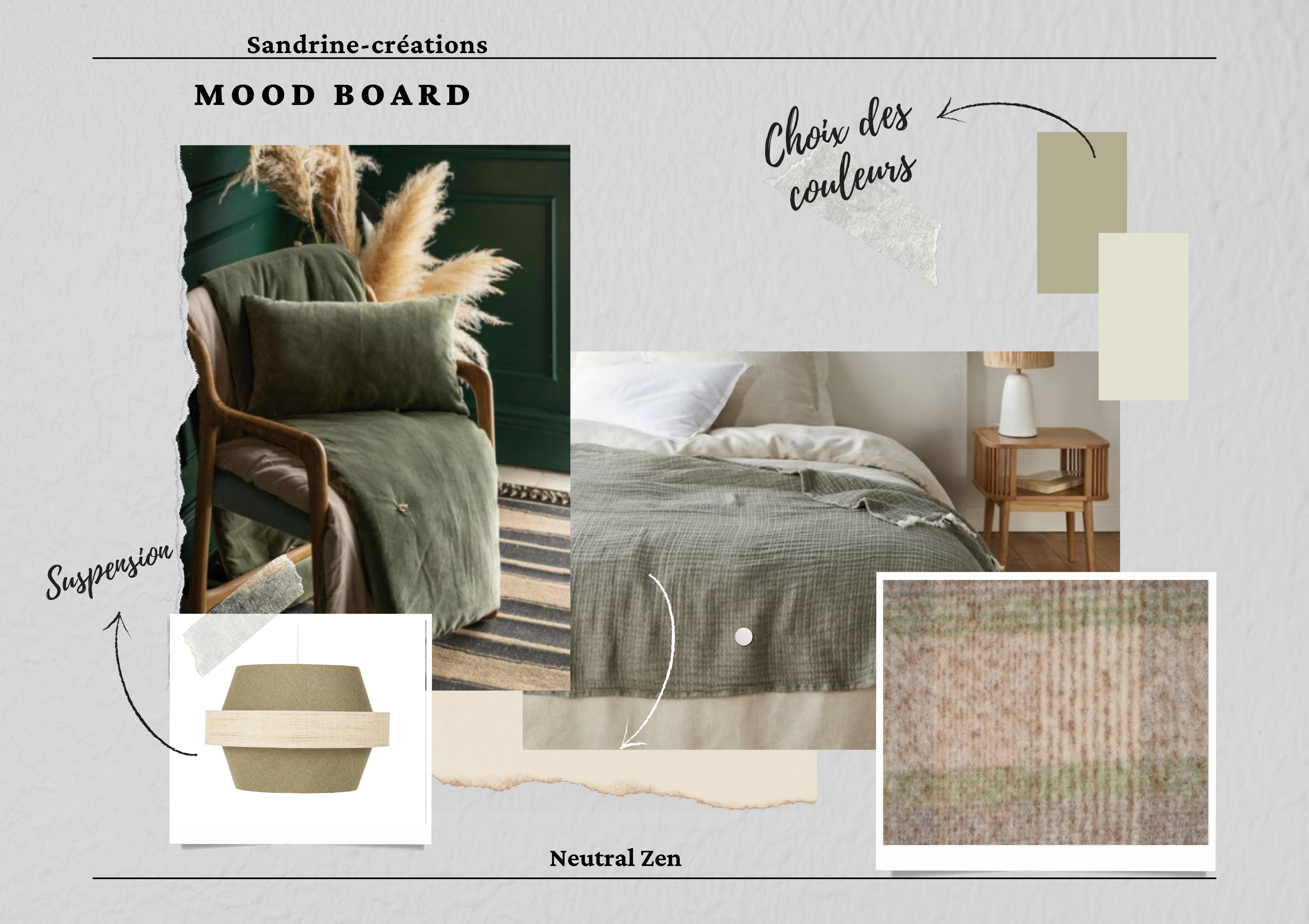 Moodboard style industriel